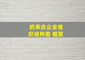 奶茶店企业组织结构图 框架